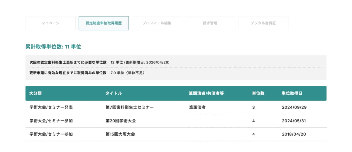 これまでに取得した単位の情報がマイページでご確認いただけます
